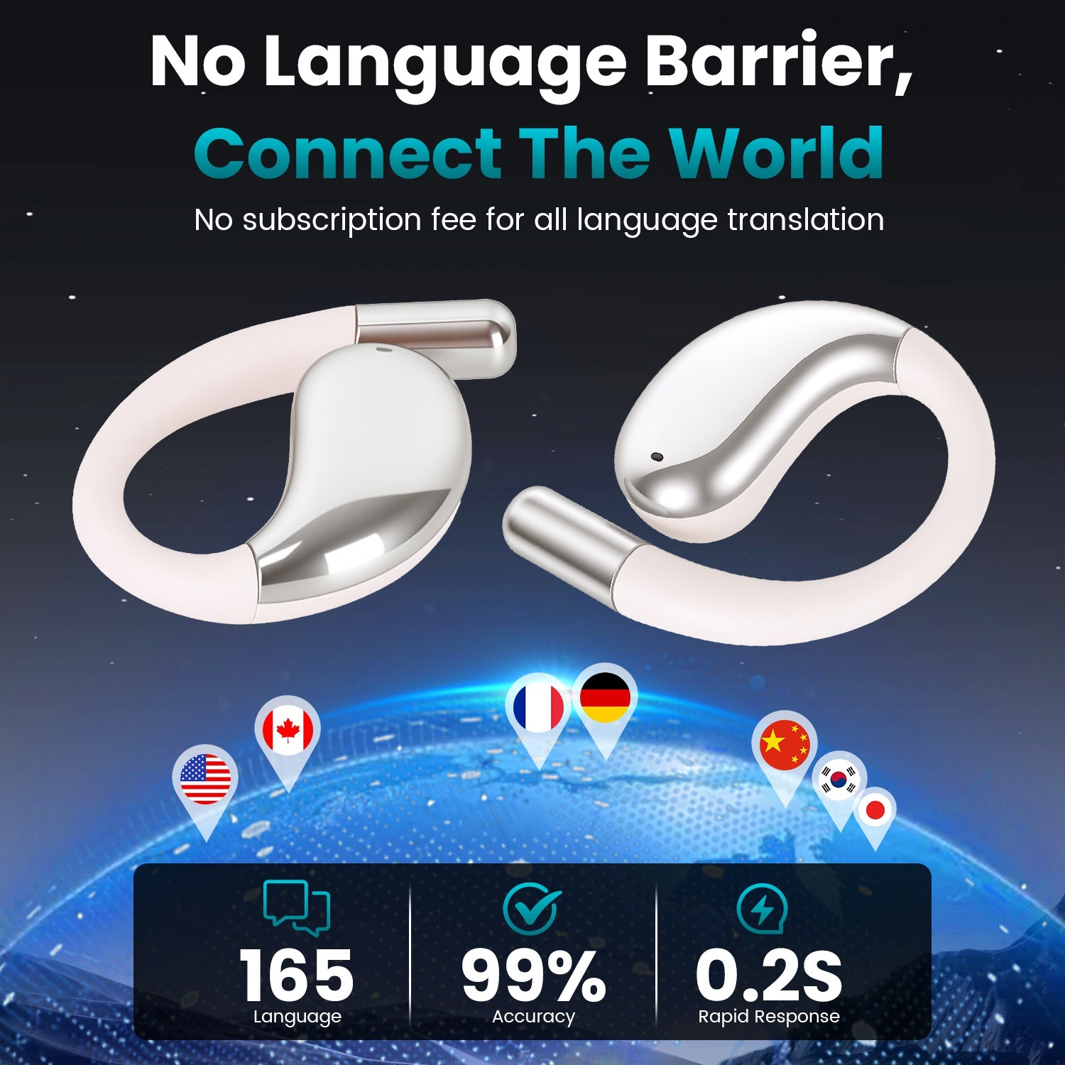 Open-Ear AI Translation Earbuds