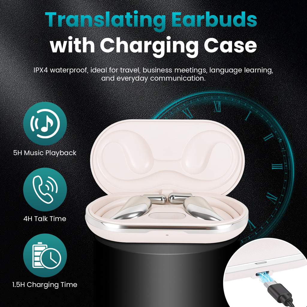 Open-Ear AI Translation Earbuds